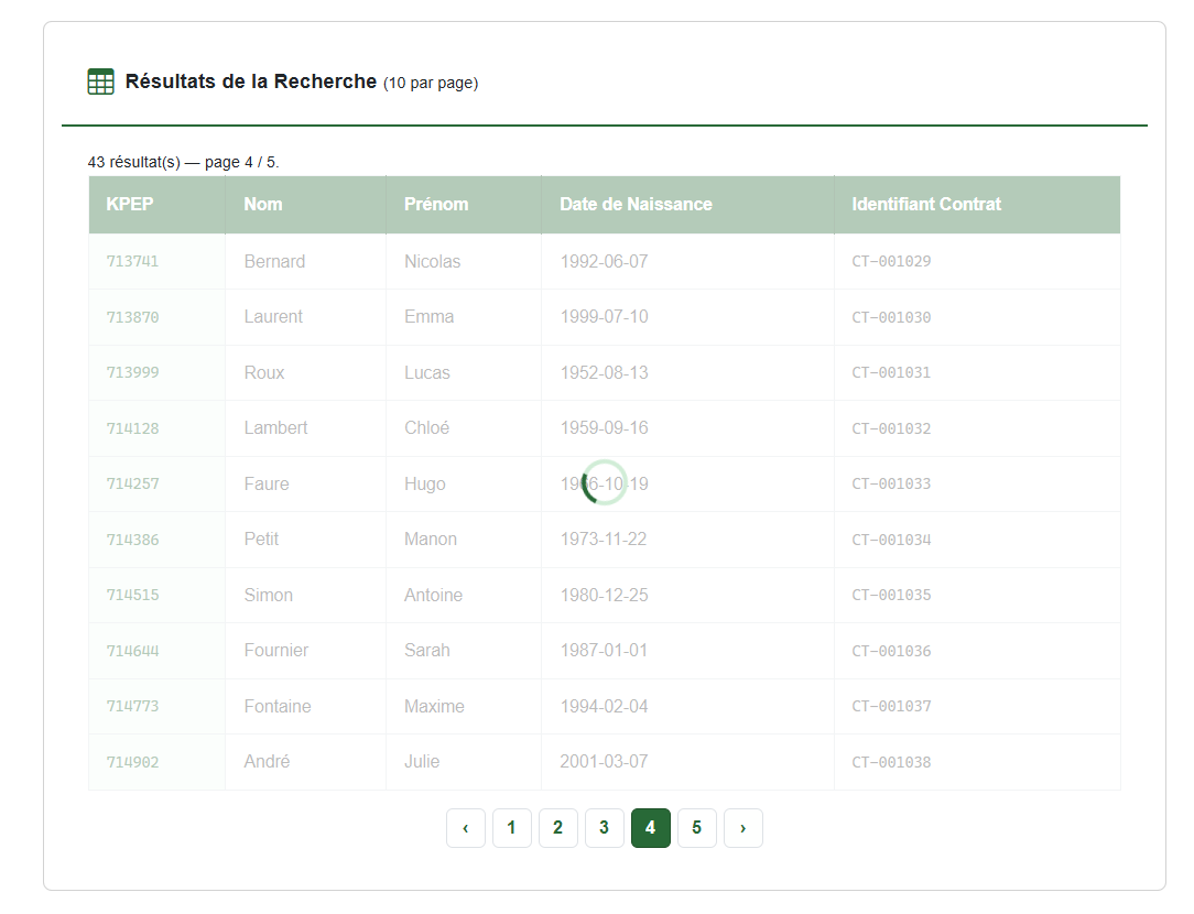 Roue de chargement sur le tableau de résultats, pendant la recherche et les changements de page